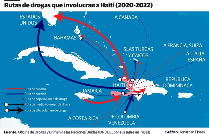 Drug trade and drug trafficking in Colombia, Venezuela, the Caribbean, includes Haiti and Trinidad